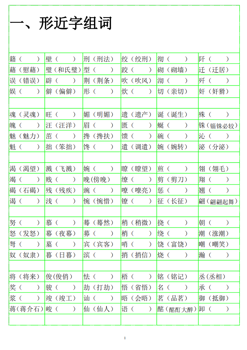 (完整版)小学语文形近字组词大全-练习版