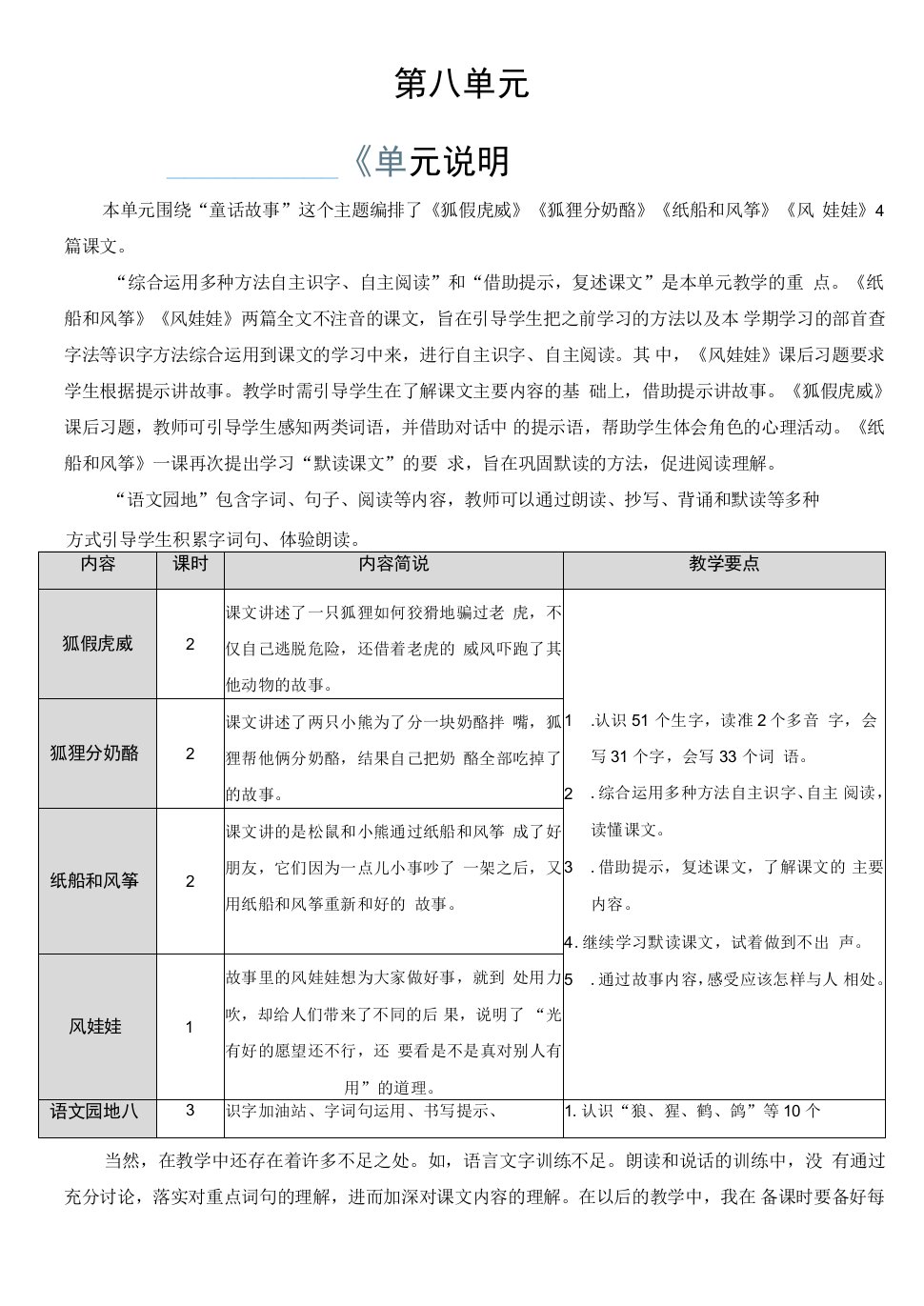 小学语文人教二年级上册第八组-21狐假虎威【教案】