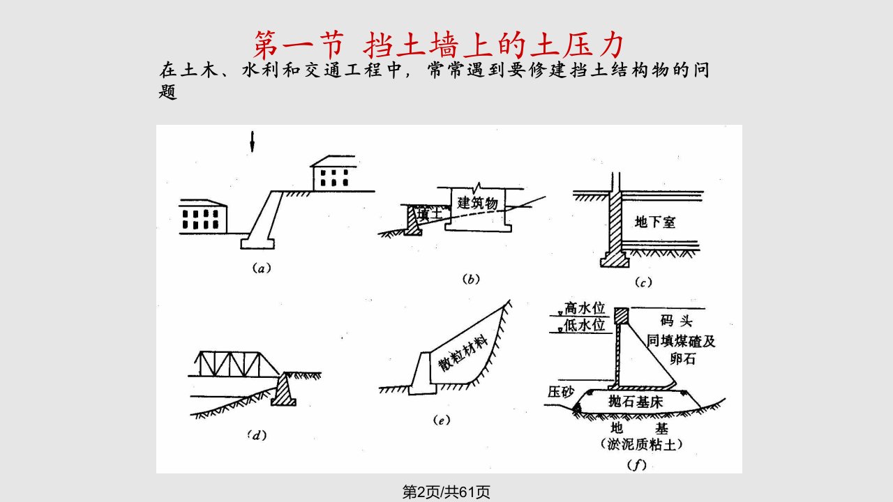 土力学土压力和土坡稳定