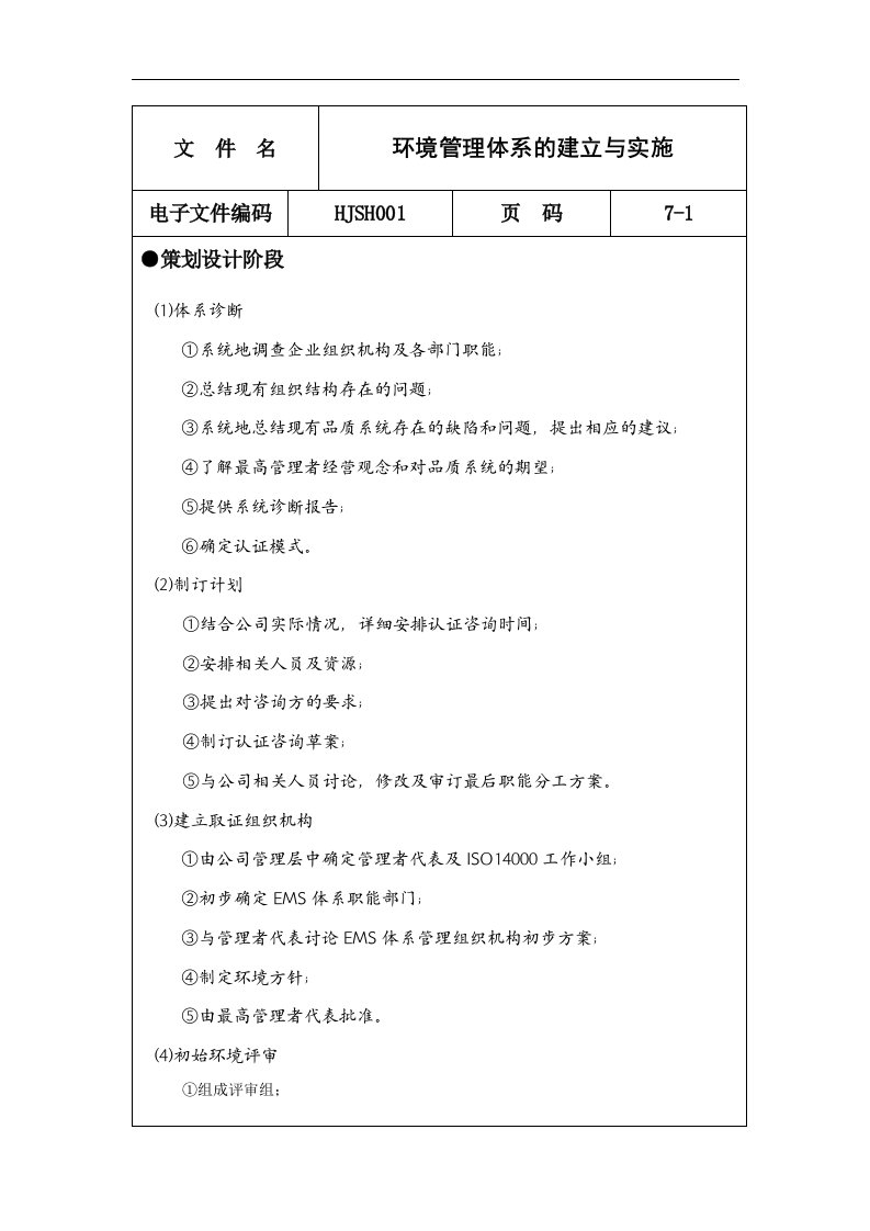 ISO14000相关资料（15个DOC）环境管理体系的建立与实施-ISO14000