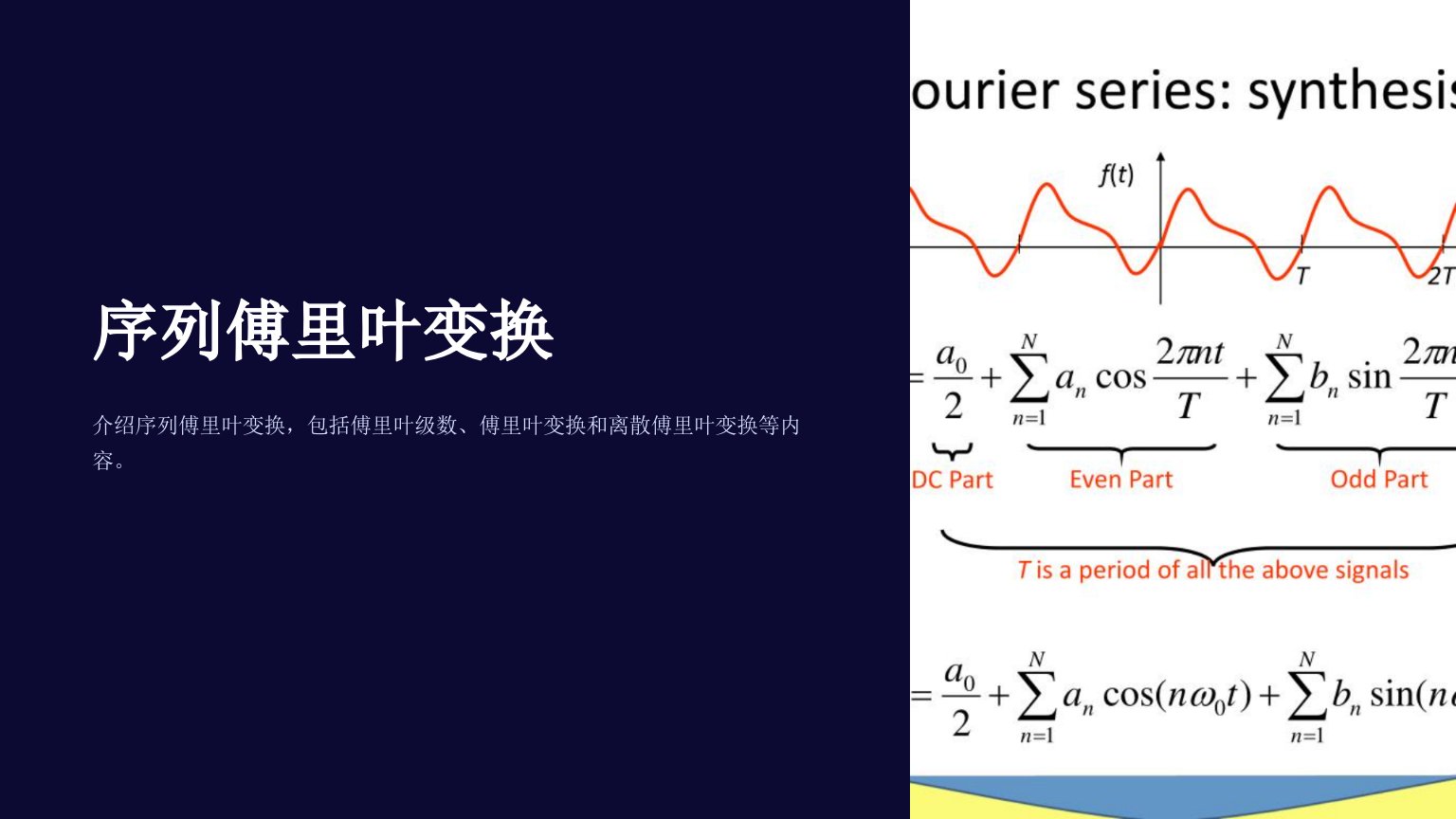 《序列傅里叶变换》课件