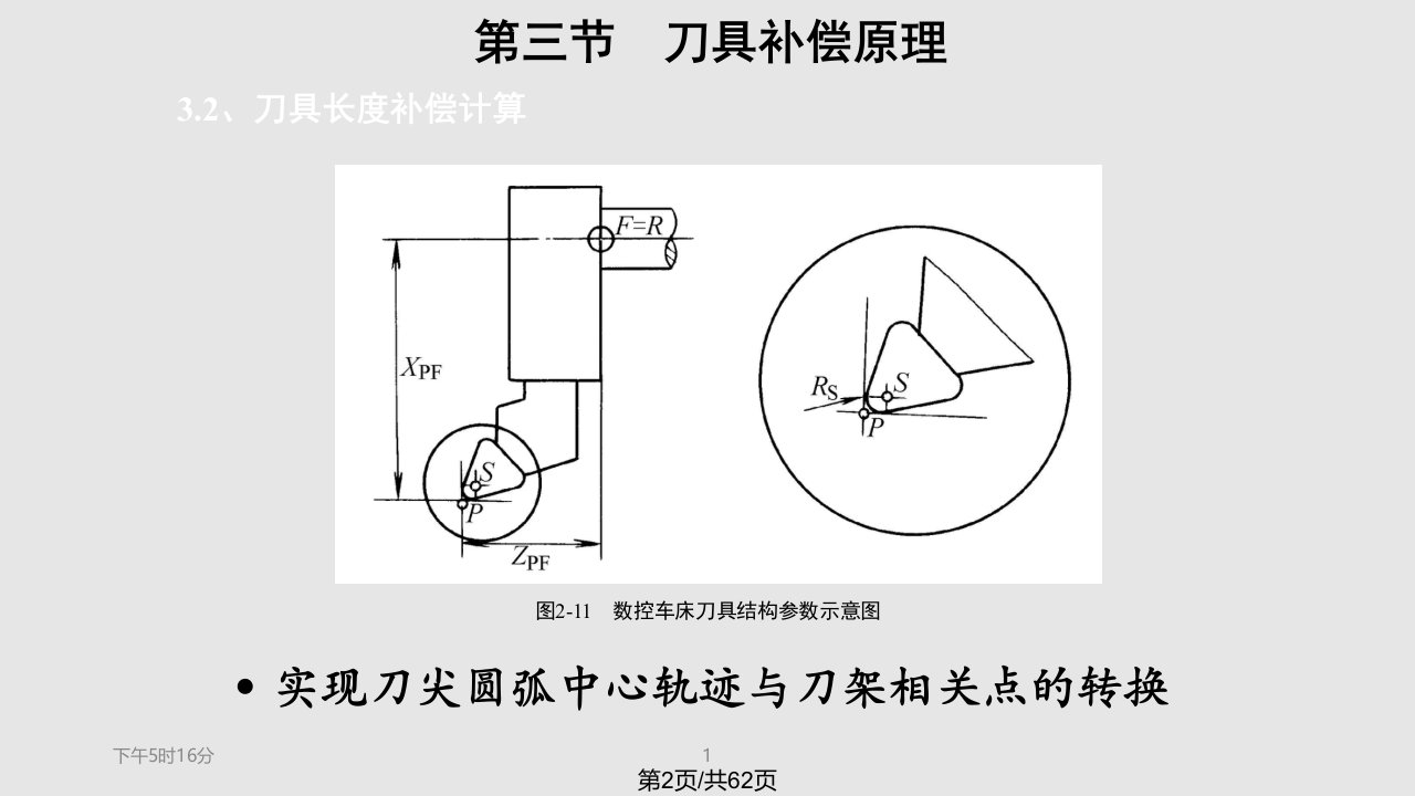 数控加工程序刀具补偿预处理