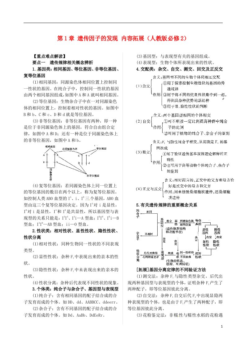 高中生物