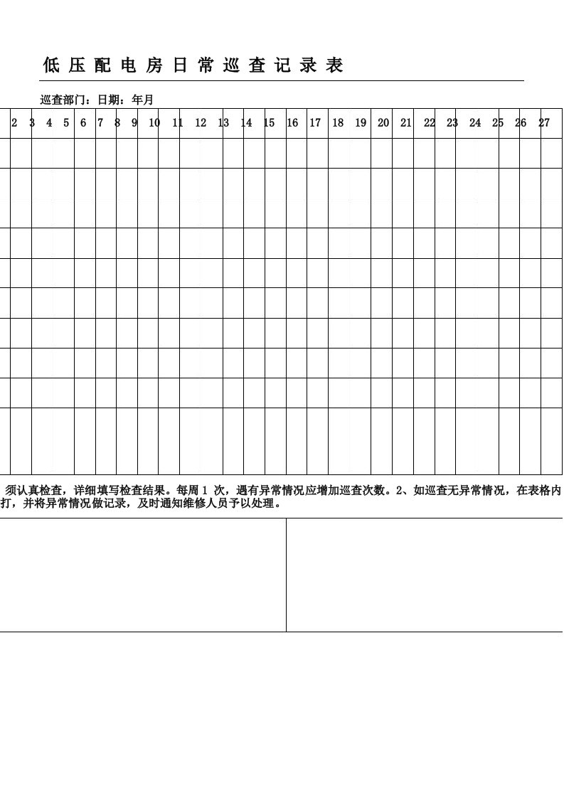 低压配电室巡查记录表格模板