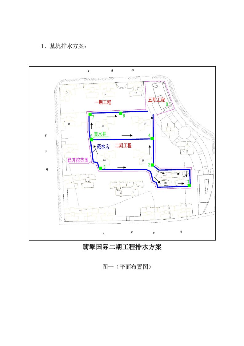 基坑降排水实施方案