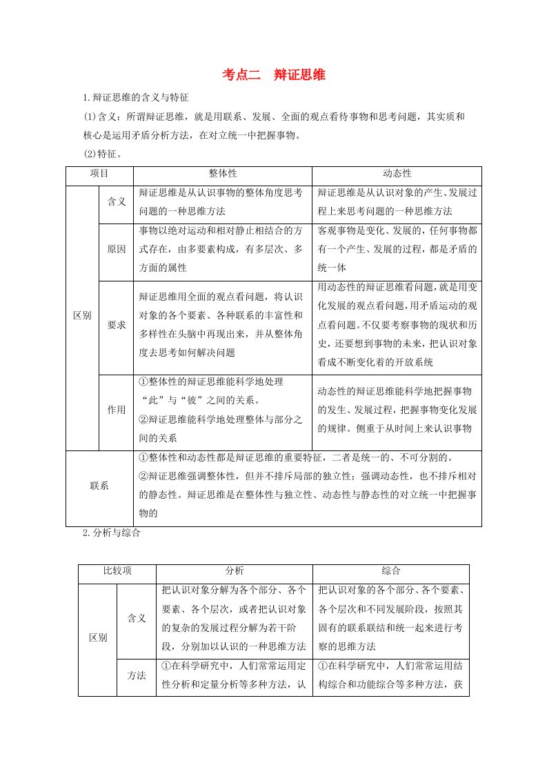 2024届高考政治二轮专题复习与测试选择性必修部分专题十五逻辑思维与辩证思维考点二辩证思维