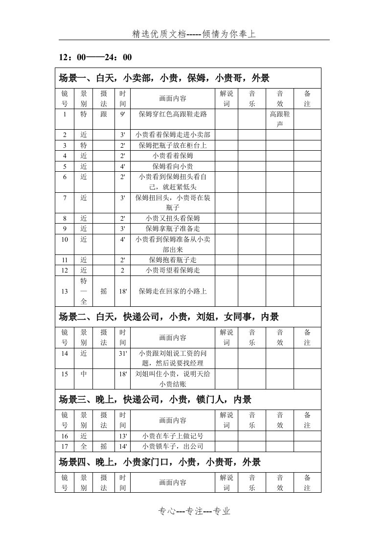 《十七岁的单车》分镜头脚本-部分(共4页)