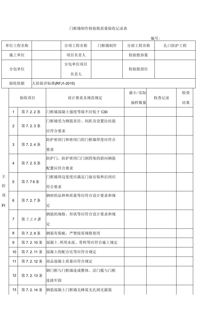 人防门框墙制作检验批质量验收记录表