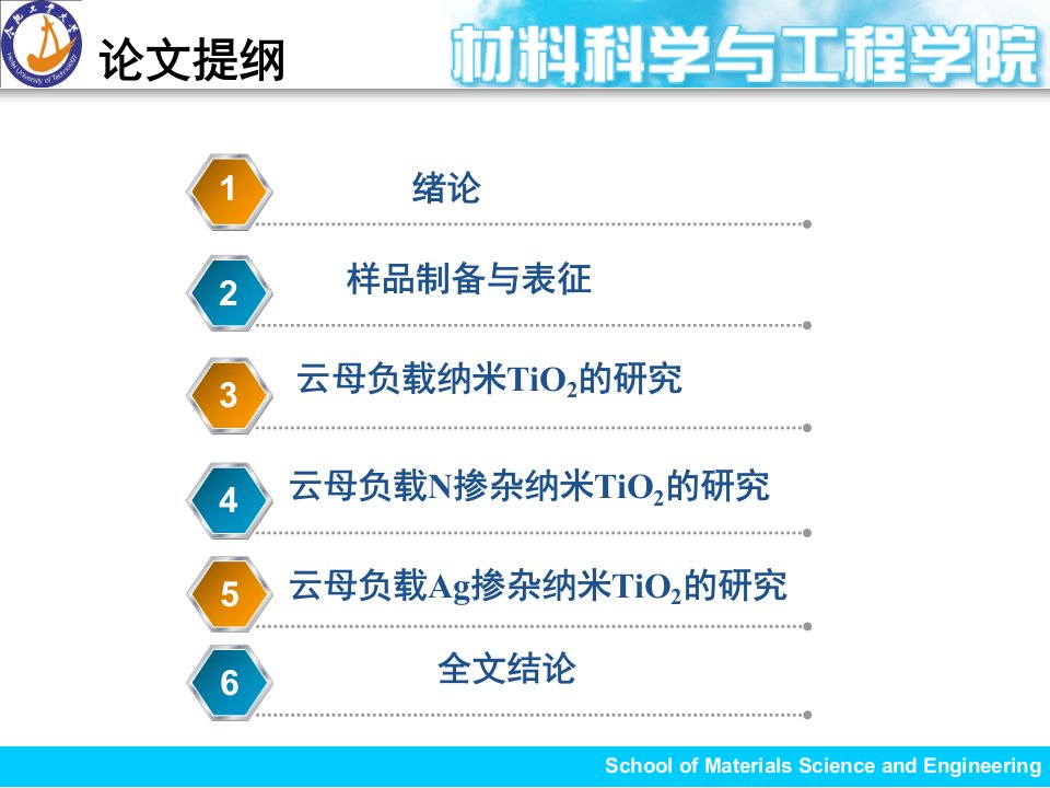 材料类毕业答辩ppt课件