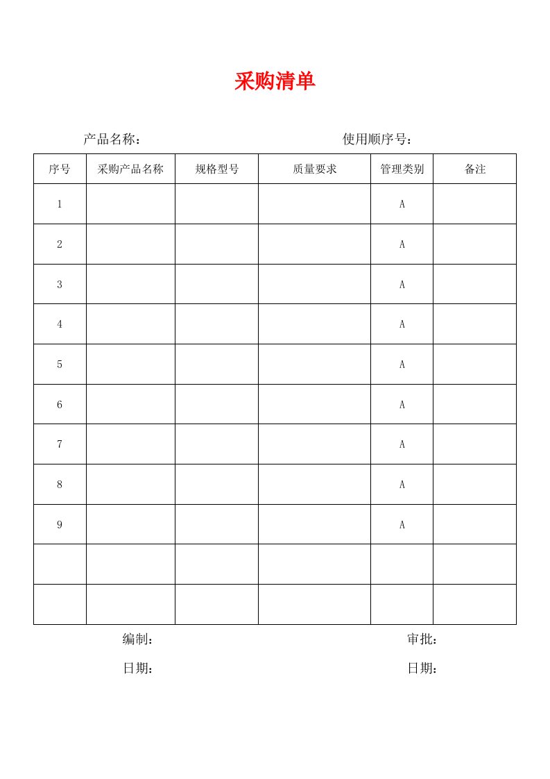 医疗器械产品的设计与开发