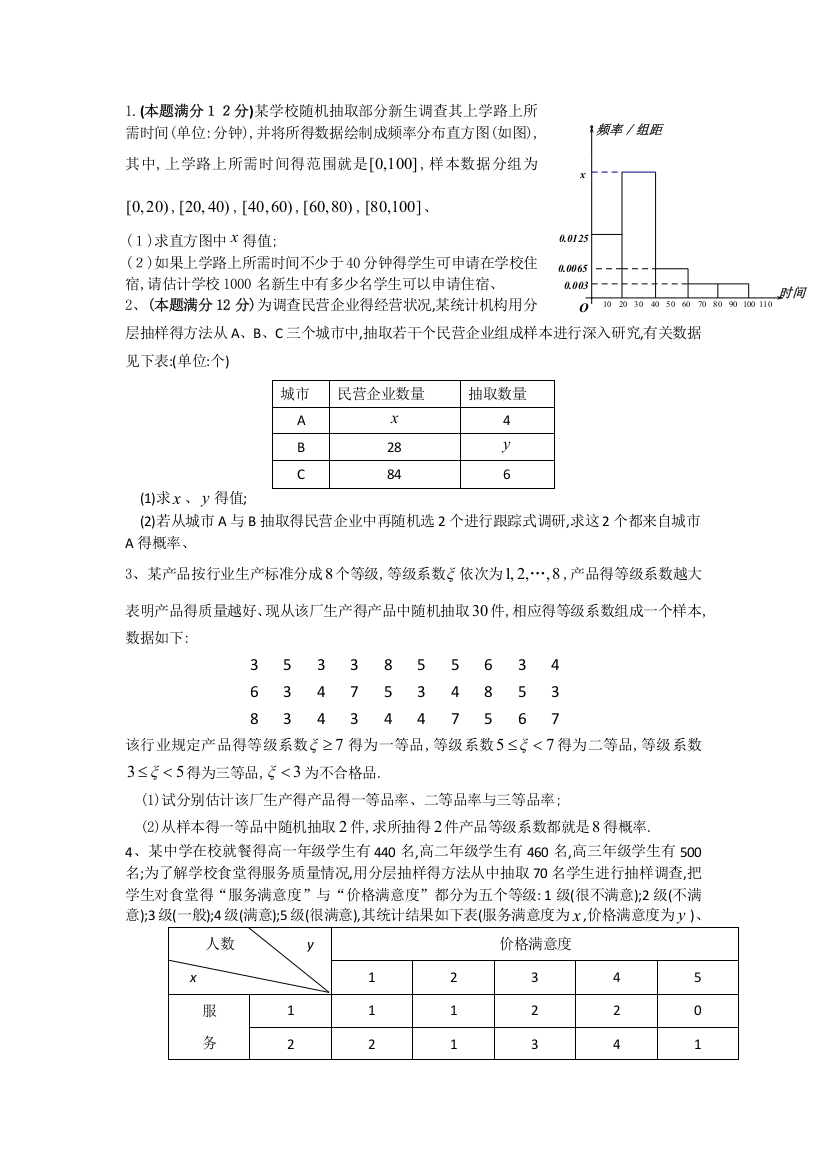 概率频率分布直方图练习题