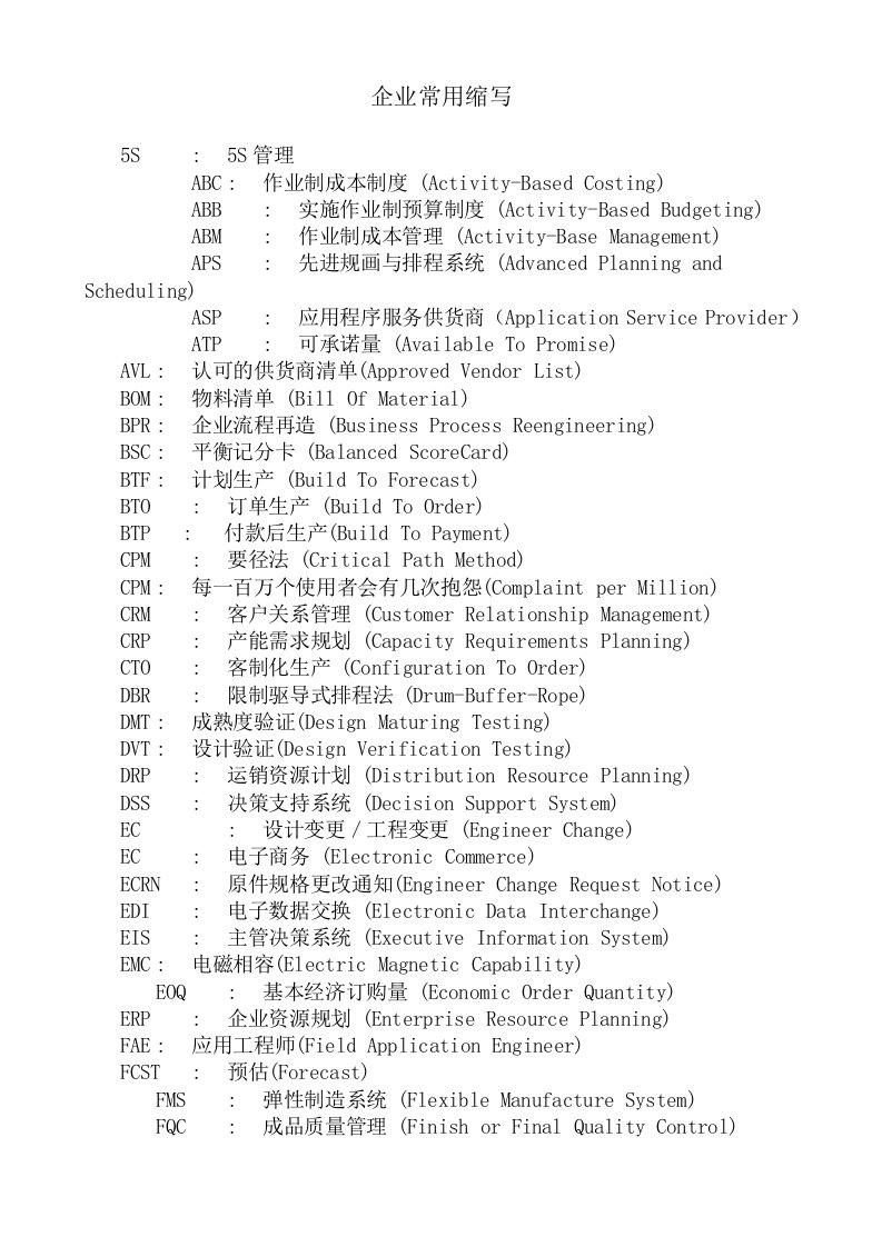 企业管理常用名詞