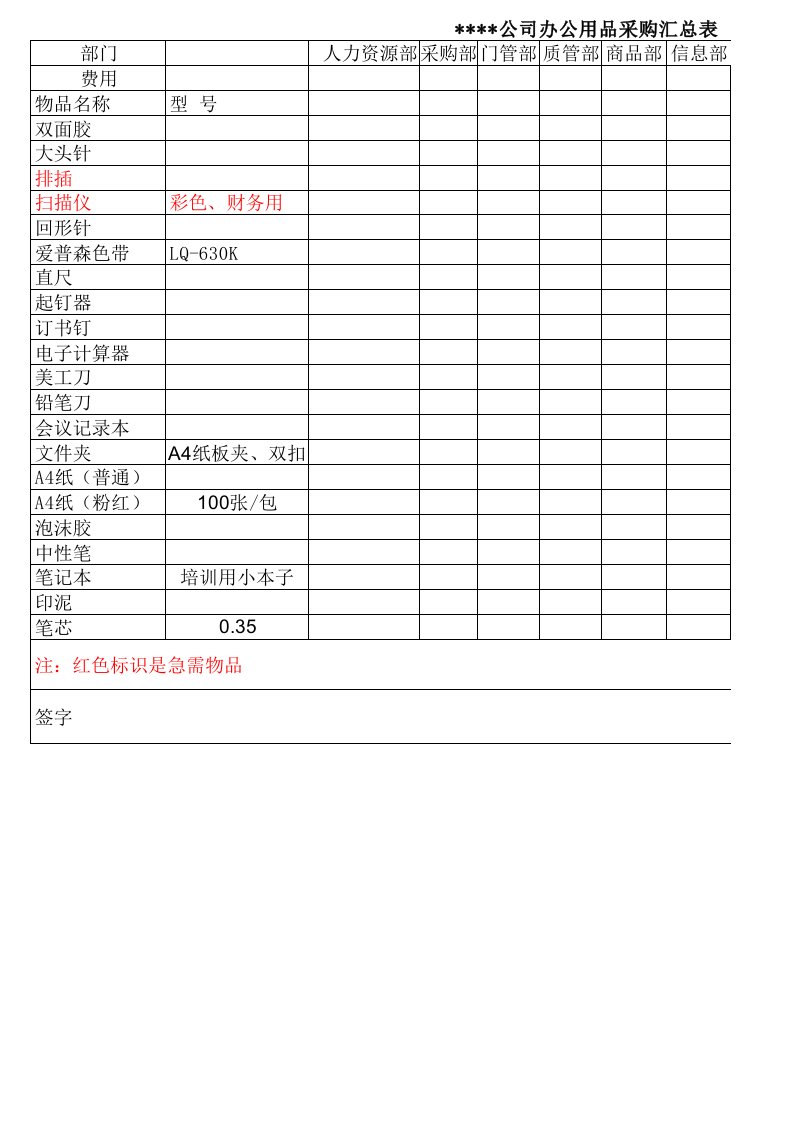 公司办公用品采购汇总表