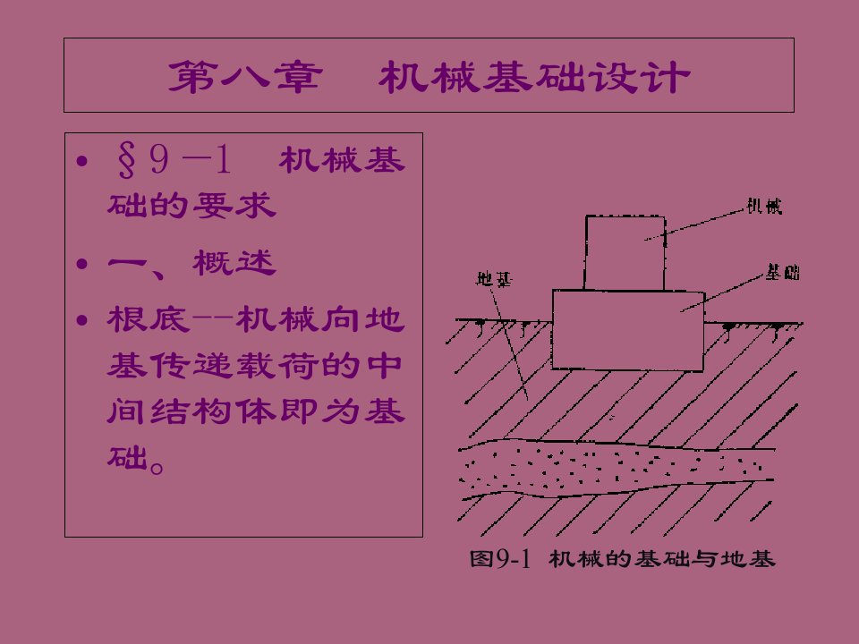 第九章机械基础设计3ppt课件