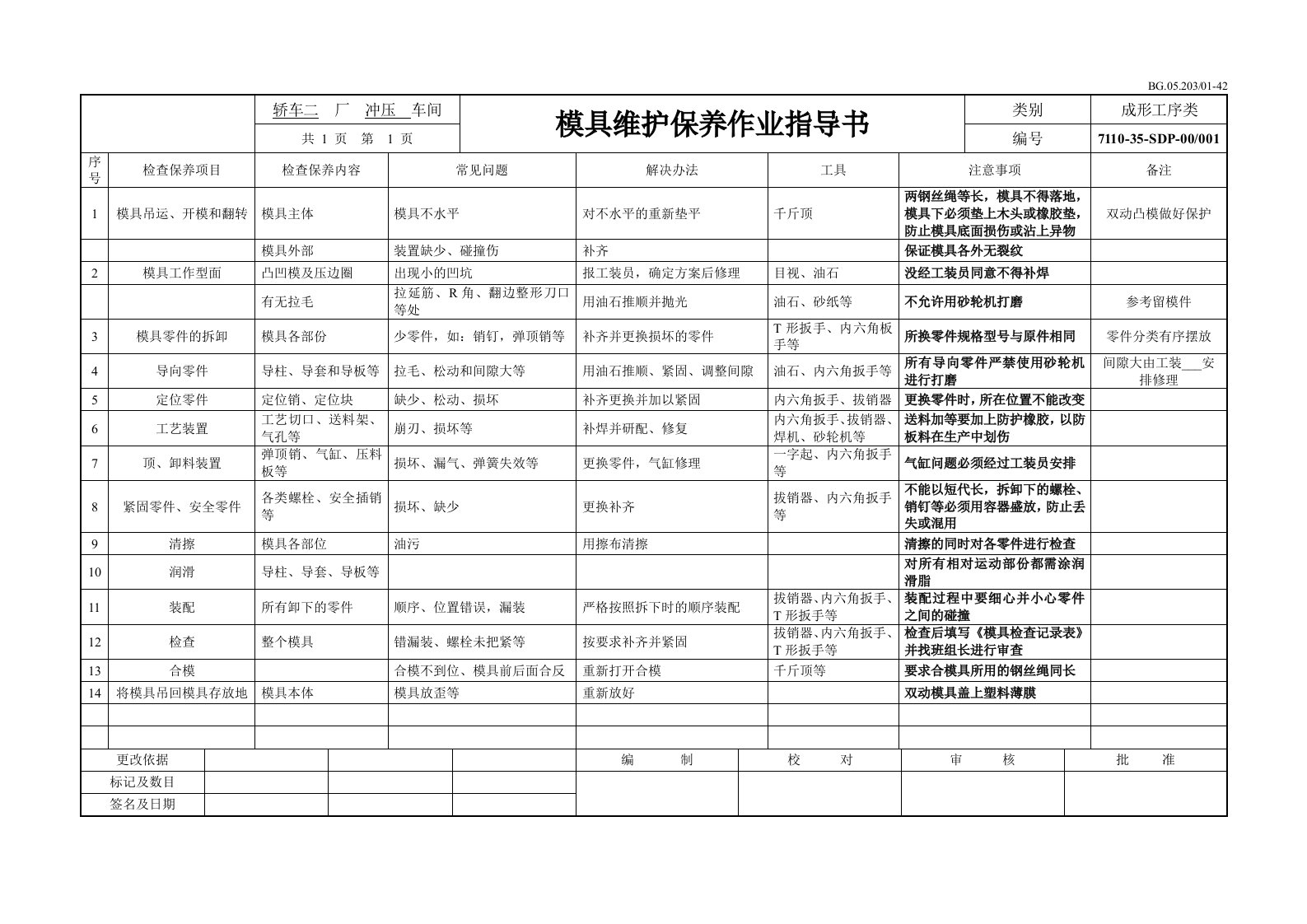 模具维护保养作业指导书