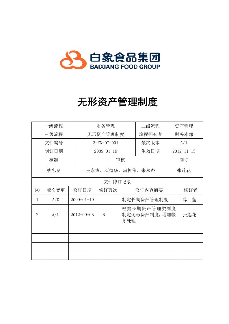 无形资产管理制度(3)