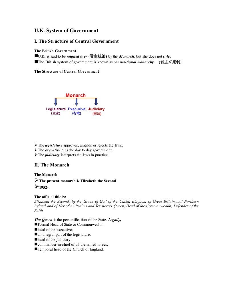 英美文化课件二（英国政体）uk