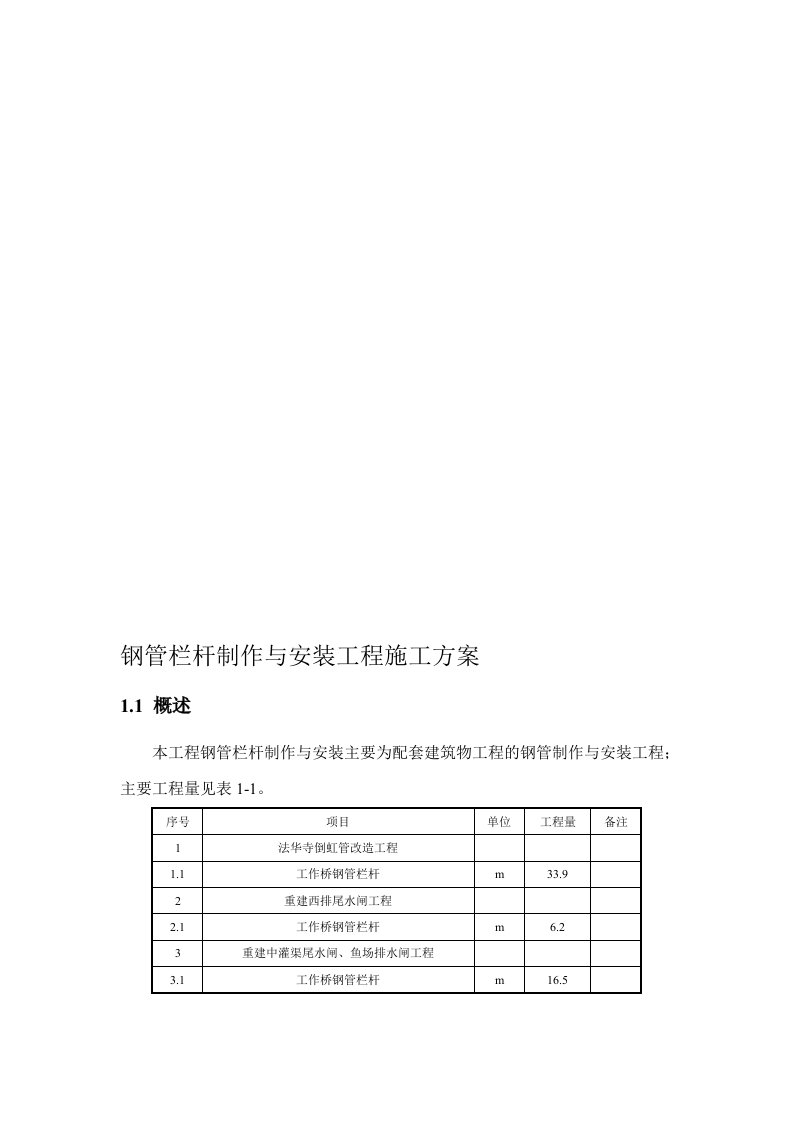 钢管栏杆制作与安装工程施工方案