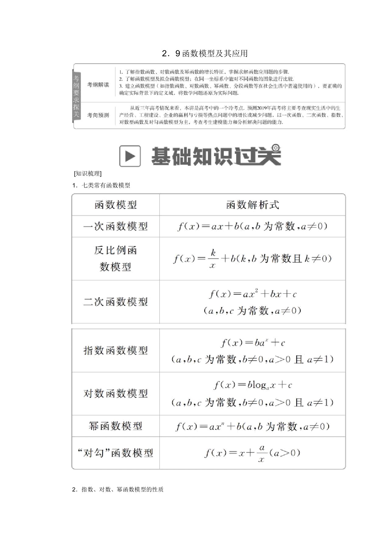 2019版高考数学复习函数导数其应用29函数模型其应用学案理