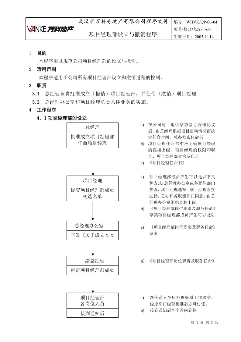 WHVK-QP-06-04项目经理部设立与撤消程序