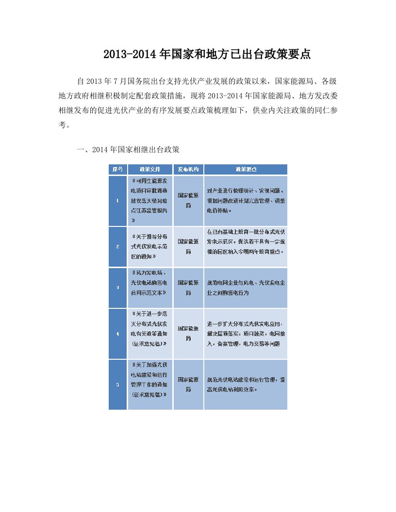 2013年至2014年光伏政策汇总