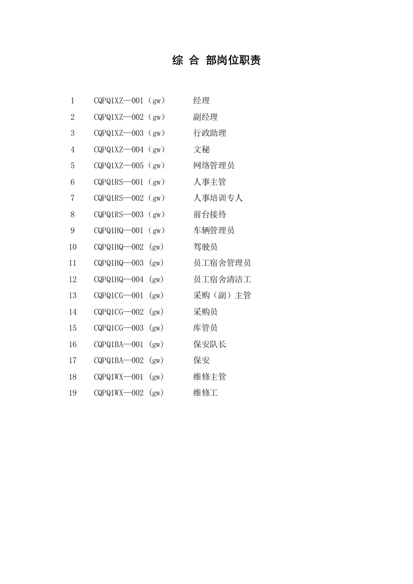 大型地产公司综合部岗位职责样本