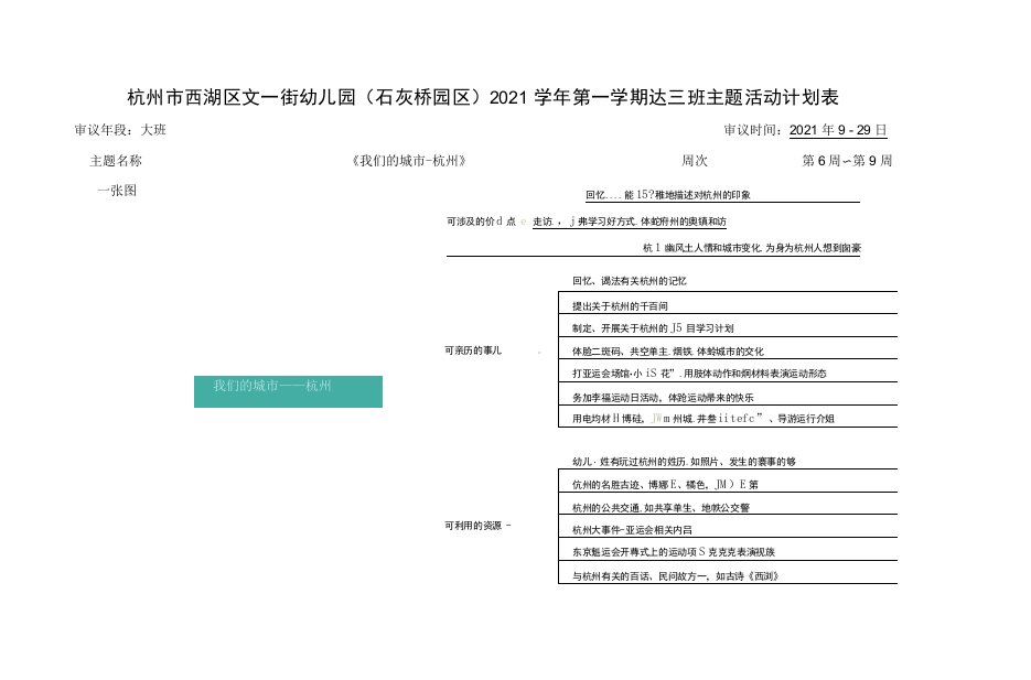 中小学大班上主题计划《我们的城市-杭州》公开课教案教学设计课件案例测试练习卷题