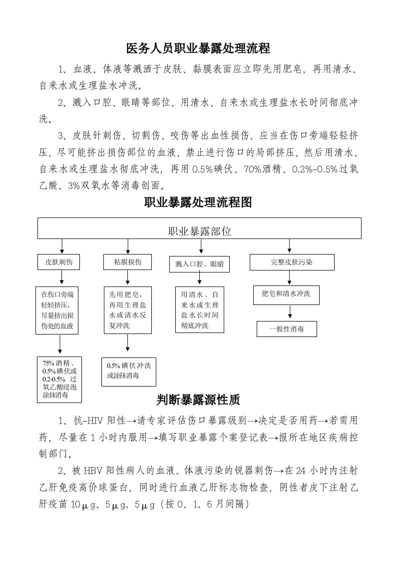 医务人员职业暴露处理流程