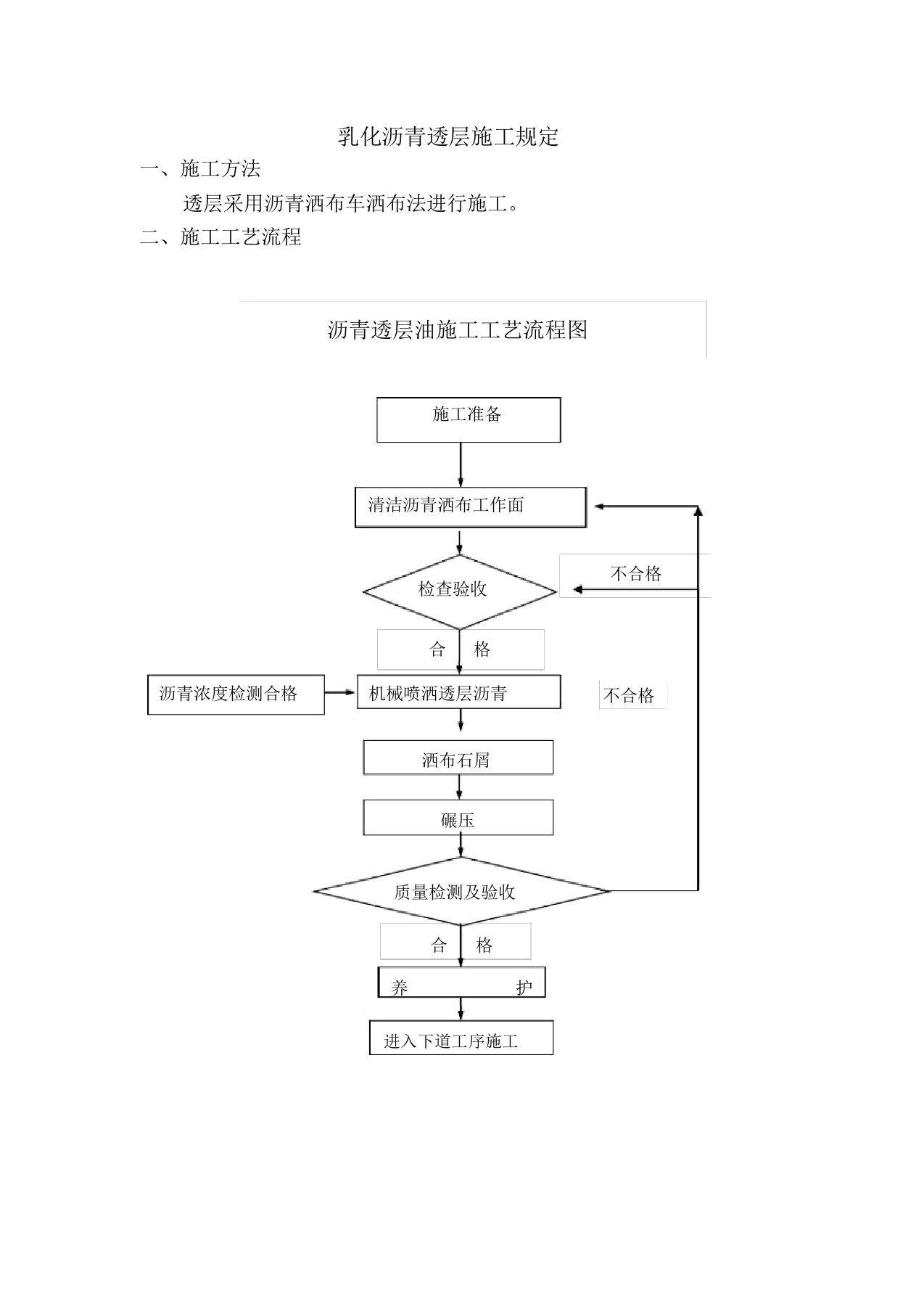 乳化沥青透层施工方案