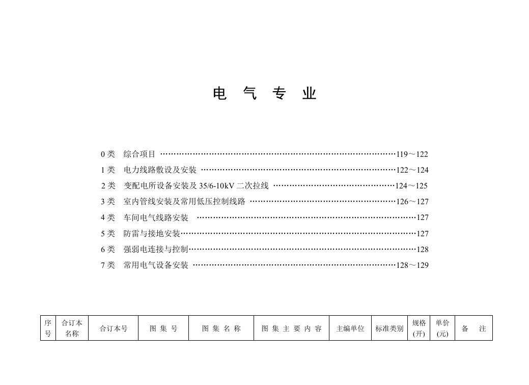 电气标准图集一览表