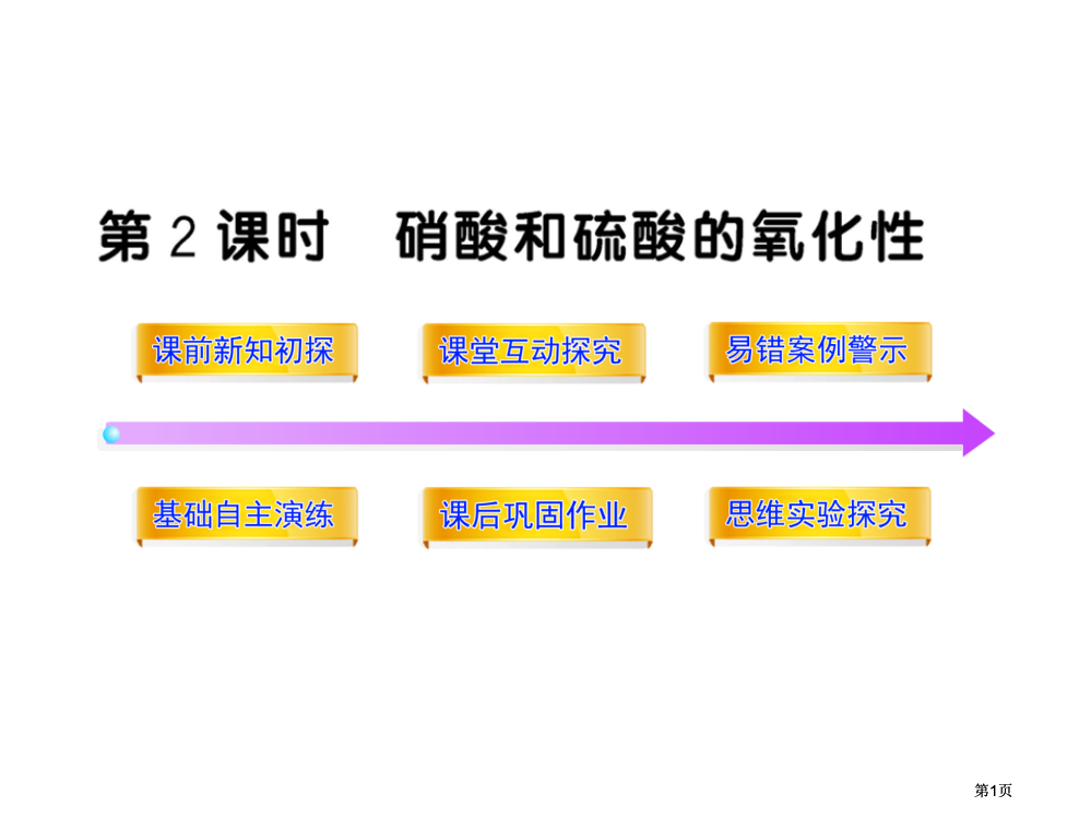 高一化学硝酸和硫酸的氧化性人教版必修公开课一等奖优质课大赛微课获奖课件