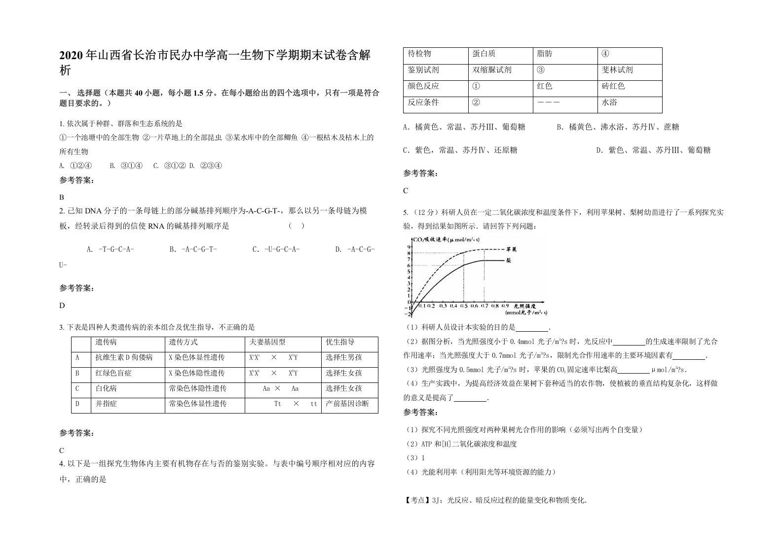 2020年山西省长治市民办中学高一生物下学期期末试卷含解析