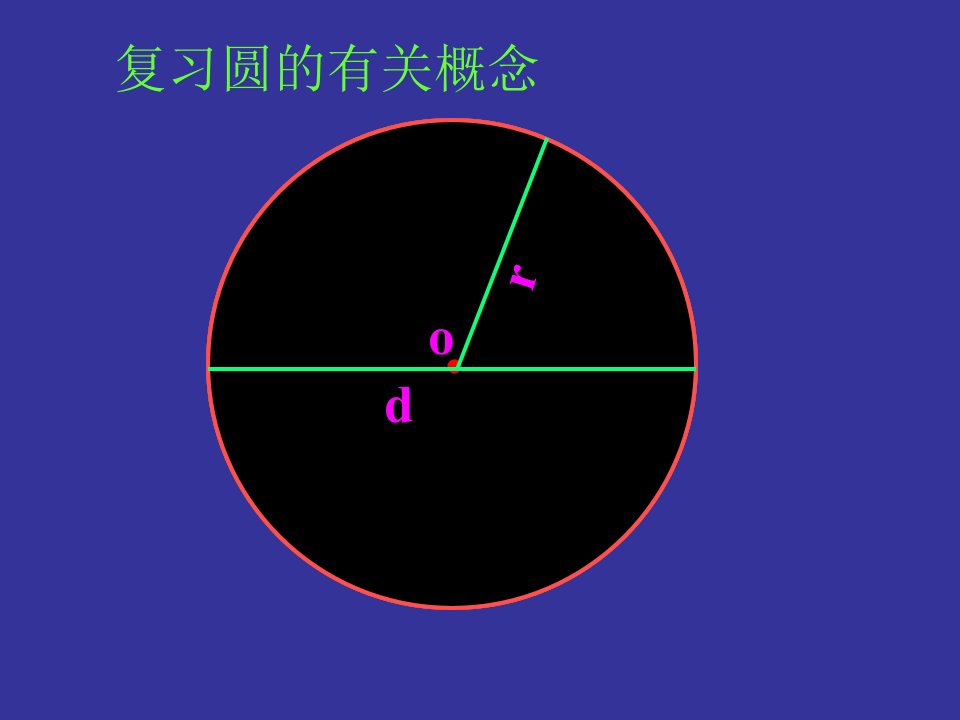 431圆的面积六上