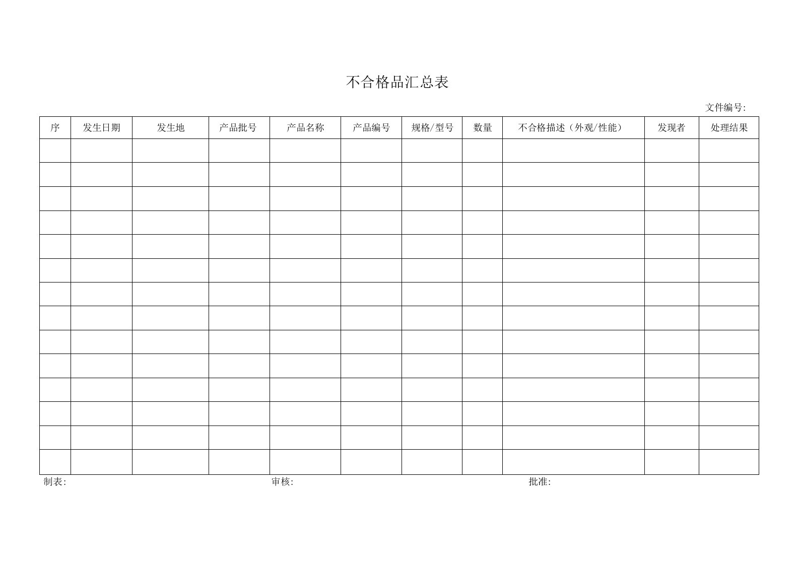 不合格品汇总表