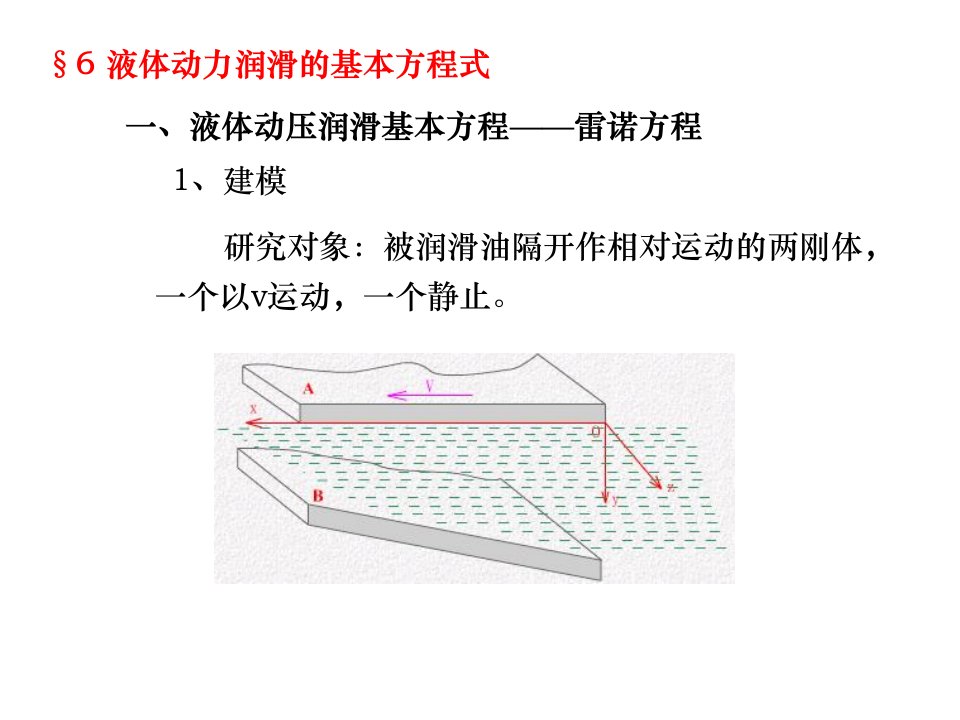 《滑动轴承上》PPT课件