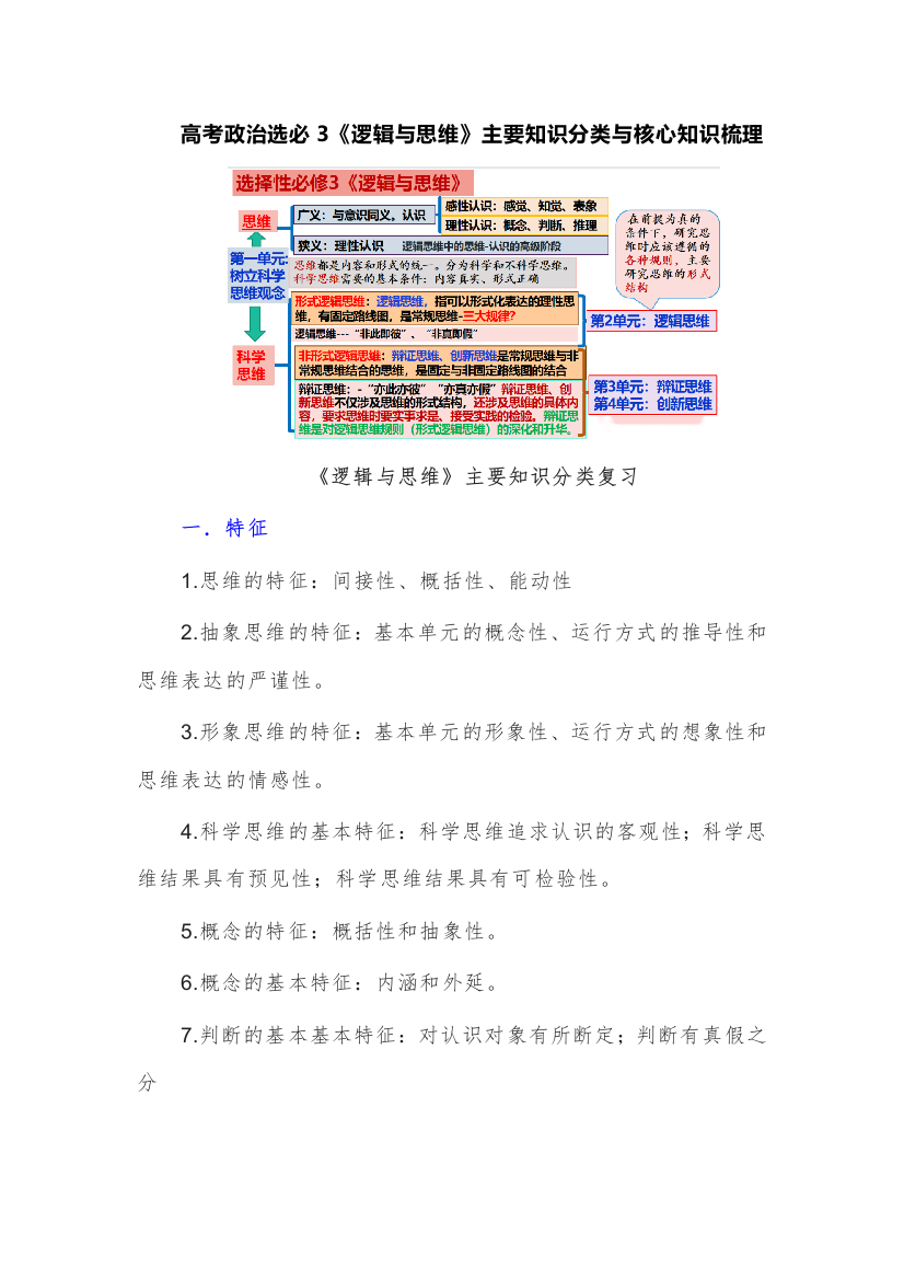 高考政治选必3《逻辑与思维》主要知识分类与核心知识梳理