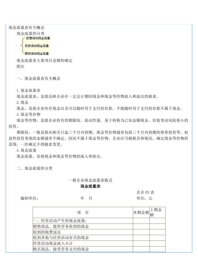 现金流量表有关概念