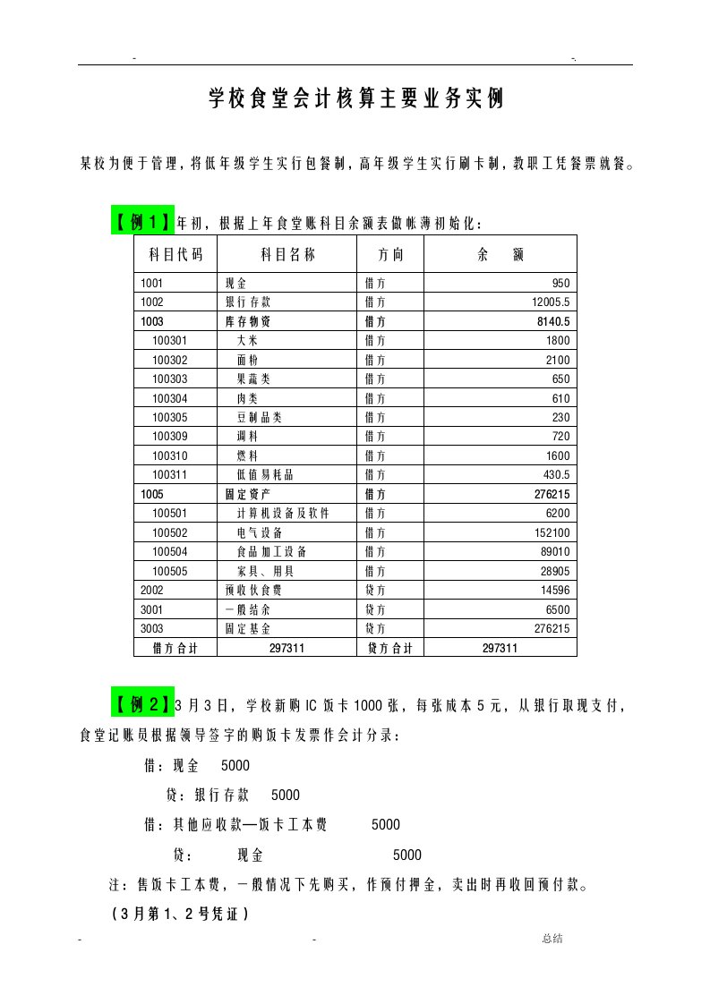 学校食堂会计核算主要业务实例