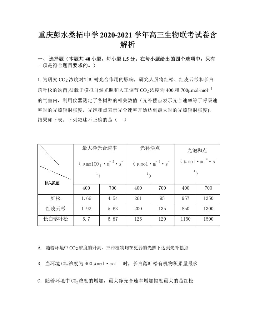 重庆彭水桑柘中学2020-2021学年高三生物联考试卷含解析