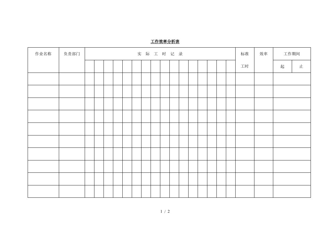 公司工作效率分析表