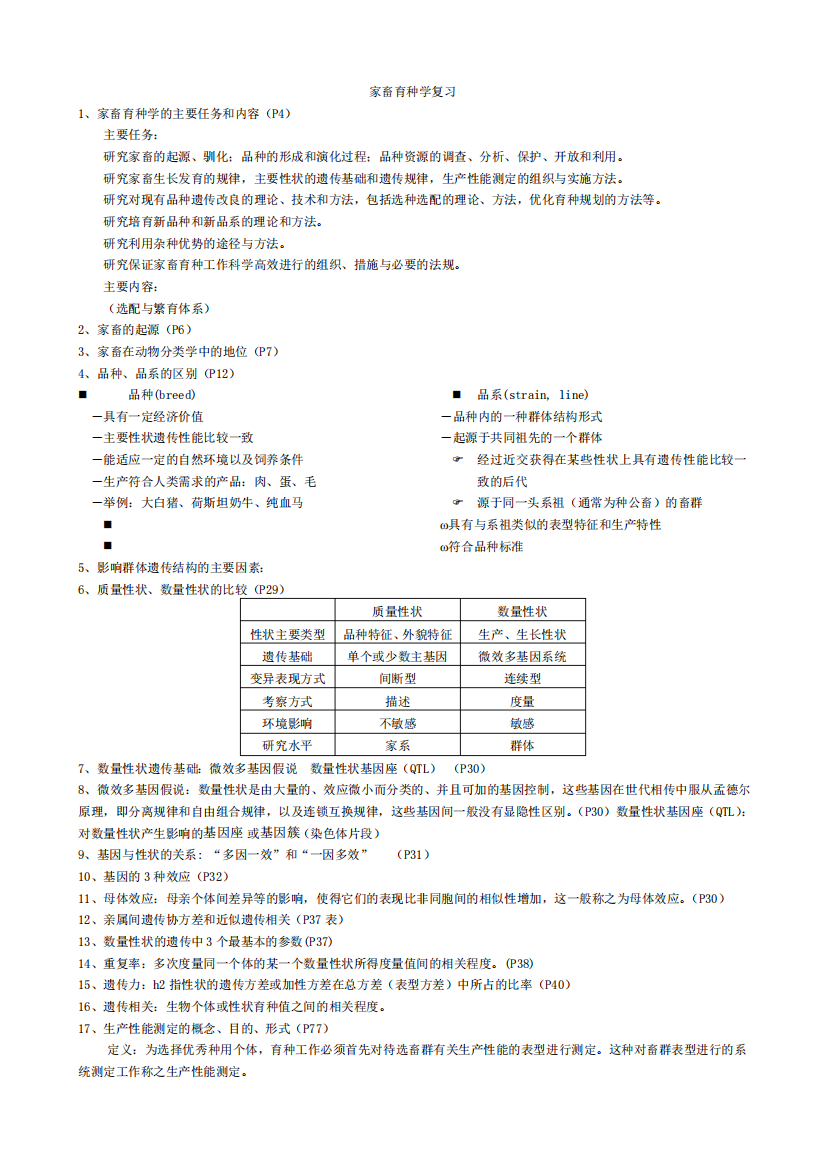 家畜育种学复习重点