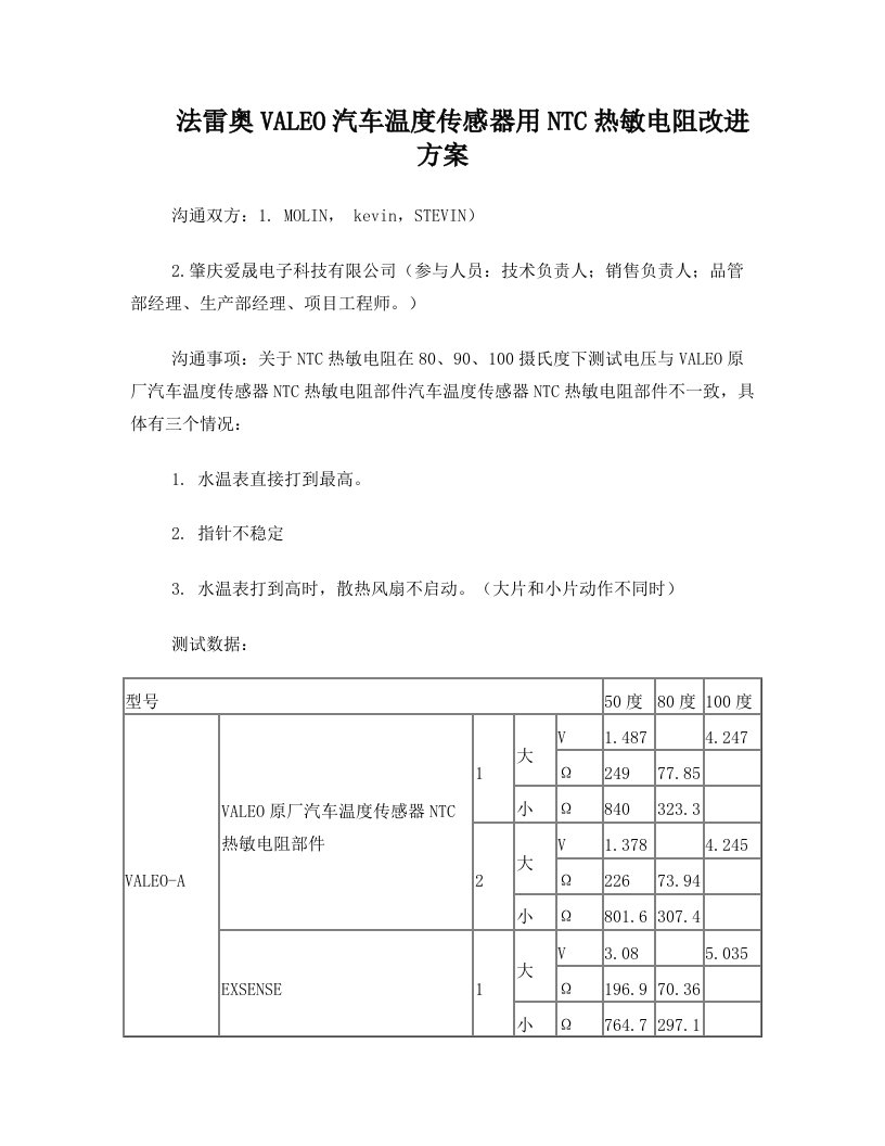 法雷奥VALEO汽车温度传感器用NTC热敏电阻改进方案