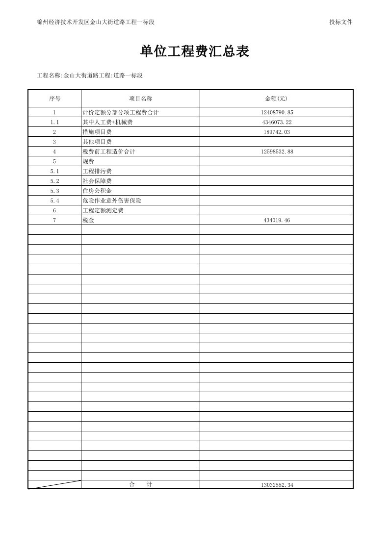 表格模板-金山大街道路工程一标段道路清单报价表