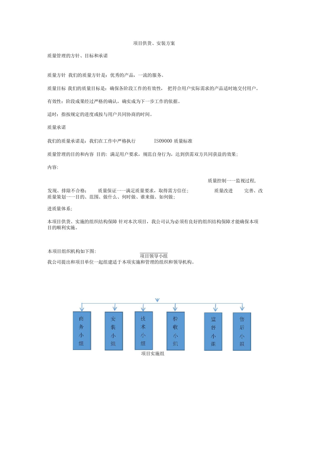 货物安装方案