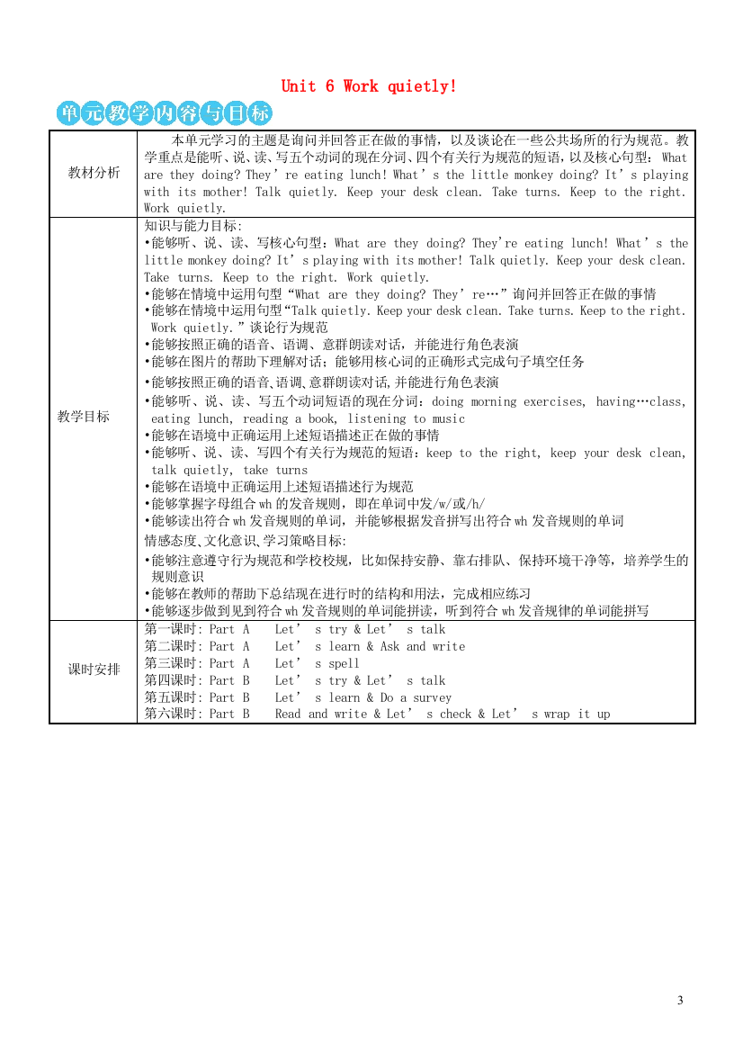 五年级英语下册Unit6WorkquietlyThefirstperiod第一课时教案