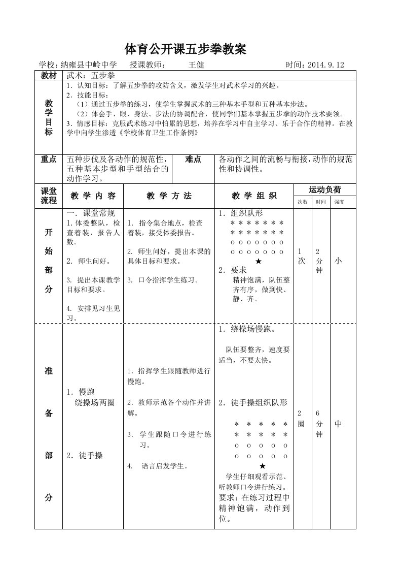 王健体育公开课五步拳教学案