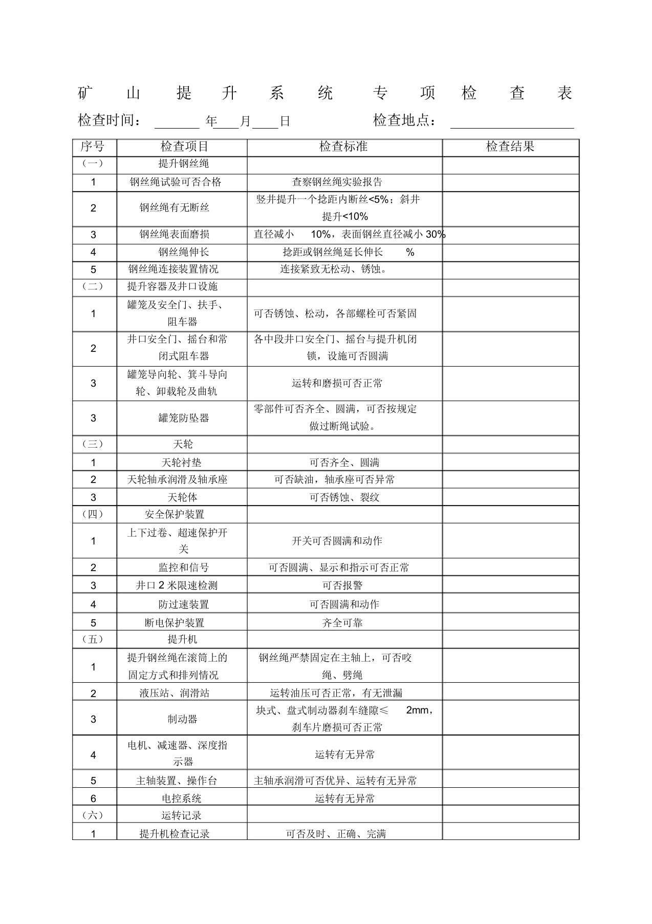 矿井提升系统专项检查表