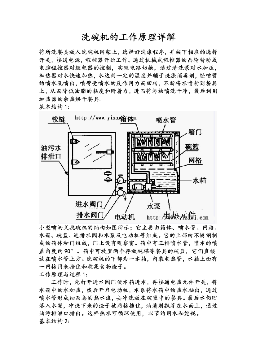 洗碗机的工作原理详解(有图观看)