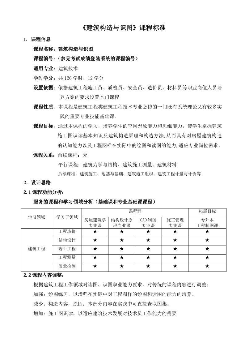 建筑构造及识图课程标准