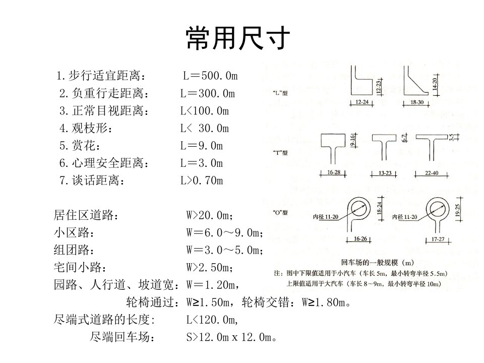 园路常用尺寸